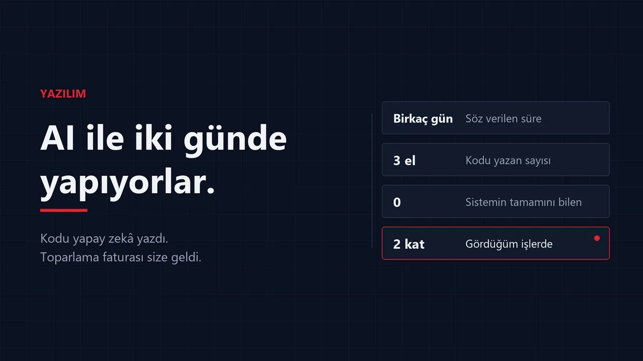 “AI ile İki Günde Yapıyorlar”: Sonra Gelen Toparlama Faturası