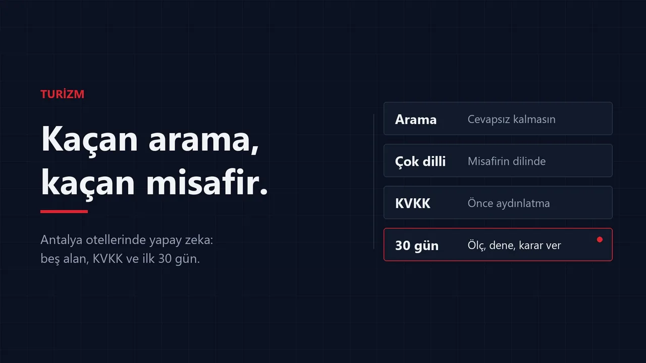 Antalya Otellerinde Yapay Zeka: Kaçan Aramadan Rezervasyona