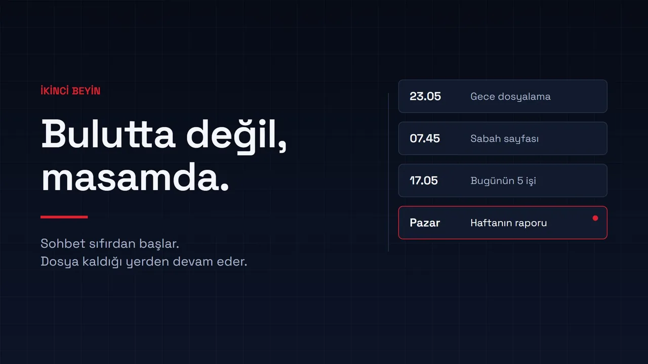 İkinci Beyin Bulutta Değil, Masamda: Artur'a Bir Akşamda Kurdum