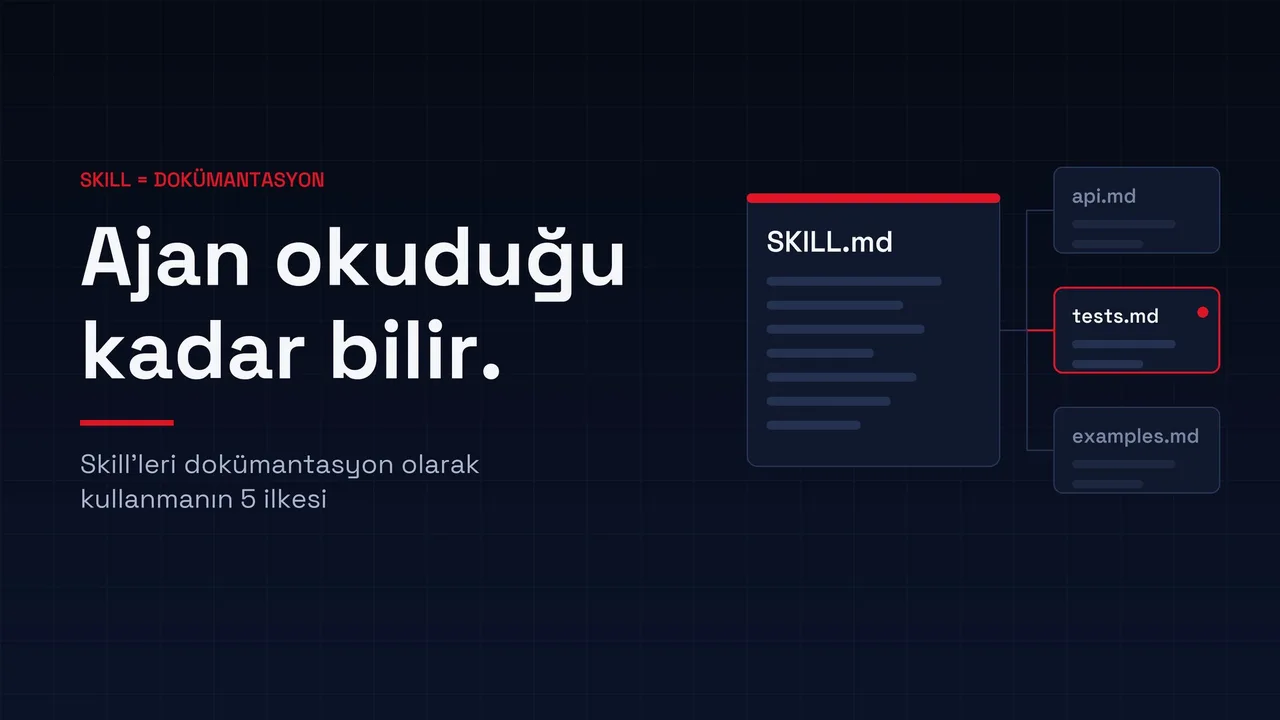 Ajanınız Her Sabah İşe Yeni Başlıyor: Skill'leri Dokümantasyon Olarak Kullanmanın 5 İlkesi